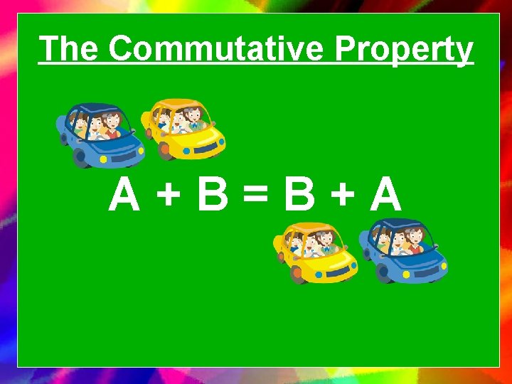 The Commutative Property A+B=B+A 