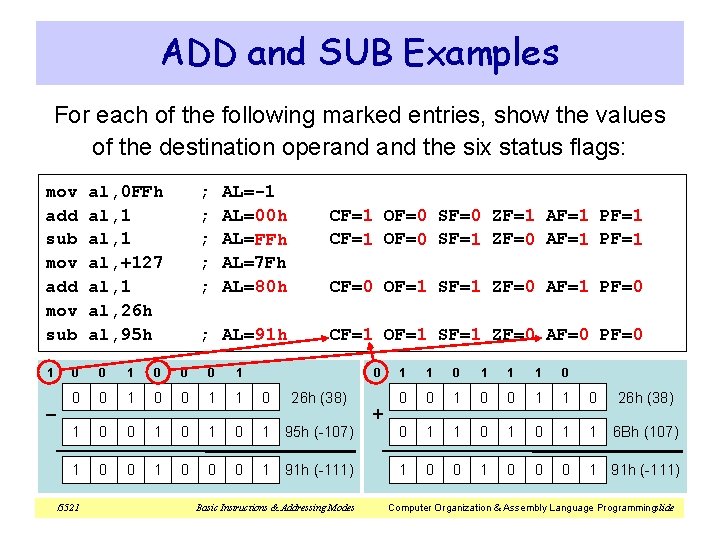 ADD and SUB Examples For each of the following marked entries, show the values