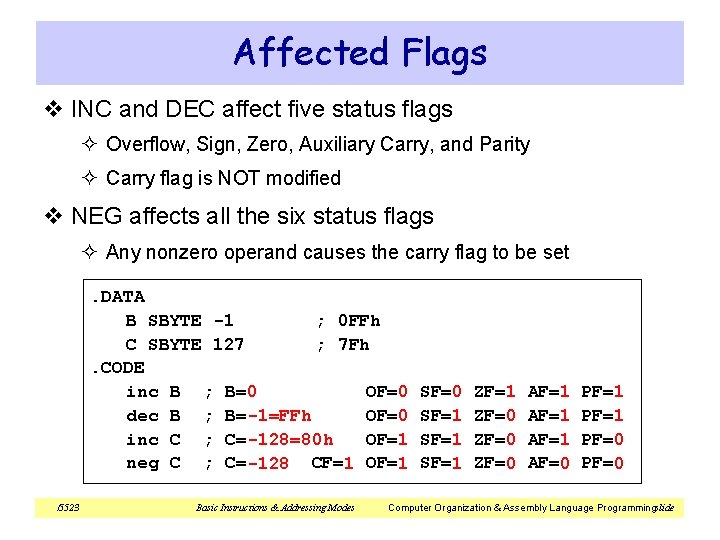 Affected Flags v INC and DEC affect five status flags ² Overflow, Sign, Zero, Affected Flags v INC and DEC affect five status flags ² Overflow, Sign, Zero,