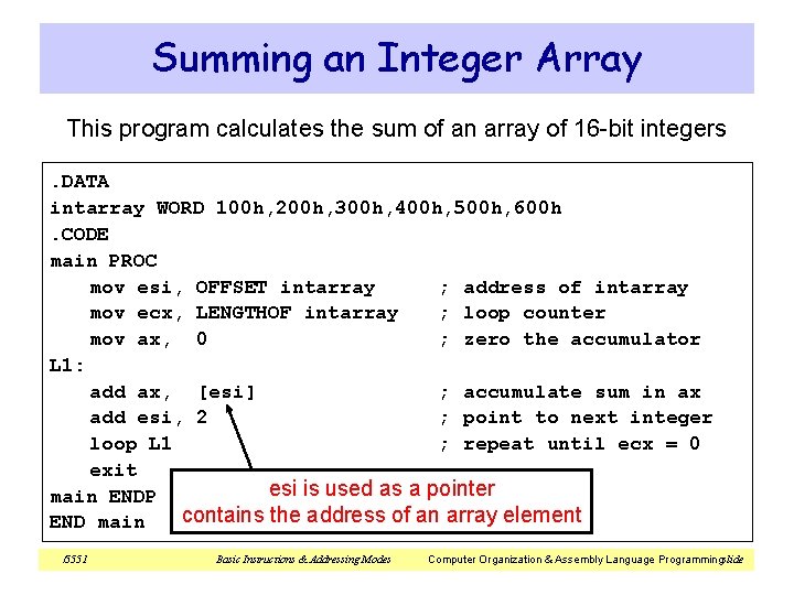Summing an Integer Array This program calculates the sum of an array of 16 Summing an Integer Array This program calculates the sum of an array of 16