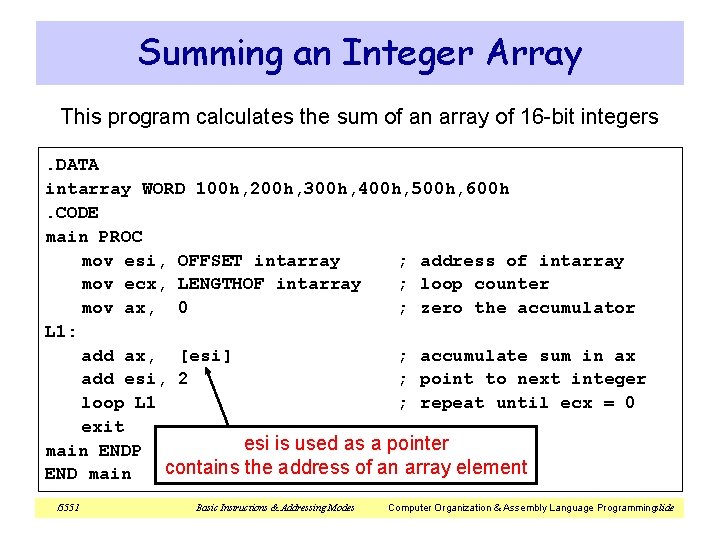 Summing an Integer Array This program calculates the sum of an array of 16