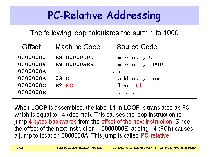 PC-Relative Addressing The following loop calculates the sum: 1 to 1000 Offset 00000005 0000000 PC-Relative Addressing The following loop calculates the sum: 1 to 1000 Offset 00000005 0000000