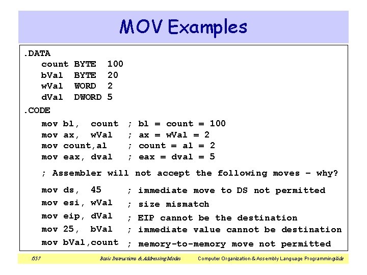 MOV Examples. DATA count BYTE 100 b. Val BYTE 20 w. Val WORD 2 MOV Examples. DATA count BYTE 100 b. Val BYTE 20 w. Val WORD 2