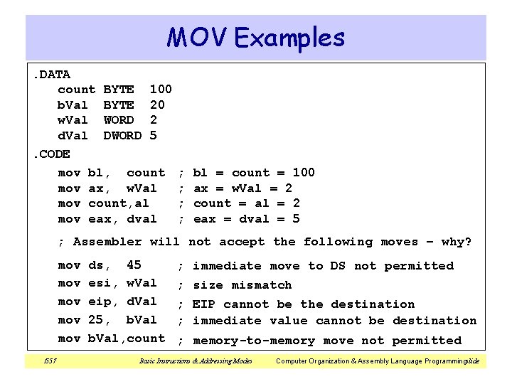 MOV Examples. DATA count BYTE 100 b. Val BYTE 20 w. Val WORD 2