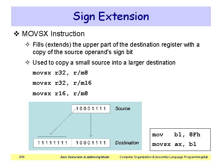 Sign Extension v MOVSX Instruction ² Fills (extends) the upper part of the destination