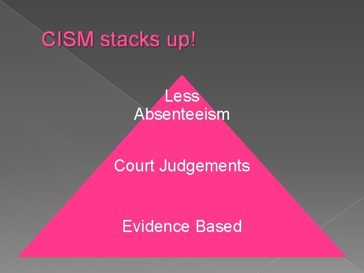 CISM stacks up! Less Absenteeism Court Judgements Evidence Based 