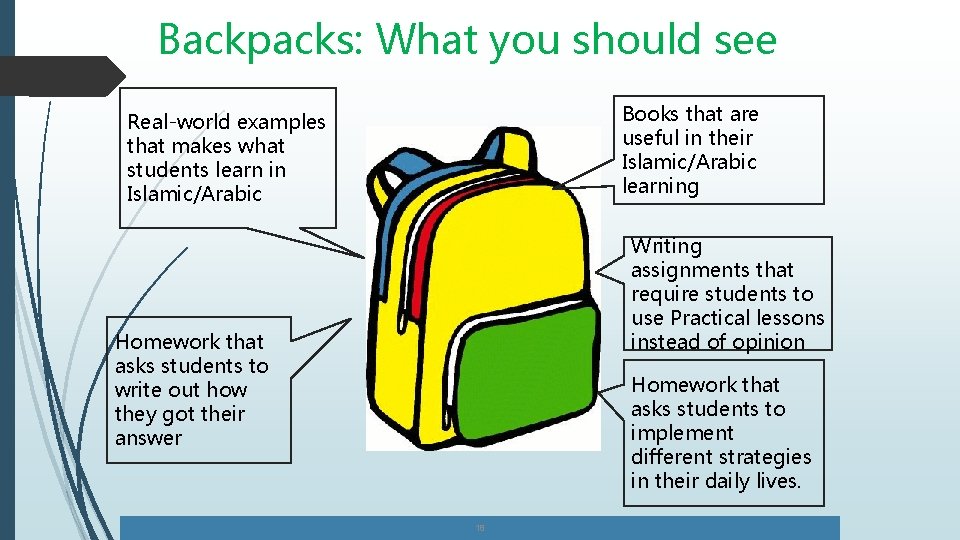 Backpacks: What you should see Books that are useful in their Islamic/Arabic learning Real-world