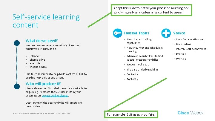 Self-service learning content What do we need? We need a comprehensive set of guides