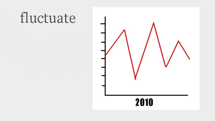 fluctuate 