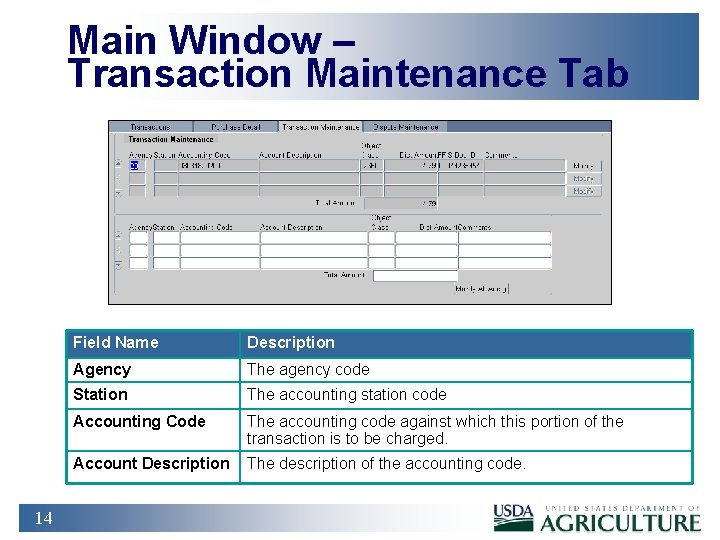 Main Window – Transaction Maintenance Tab 14 Field Name Description Agency The agency code