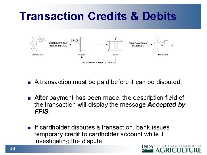 Transaction Credits & Debits n n n 44 A transaction must be paid before