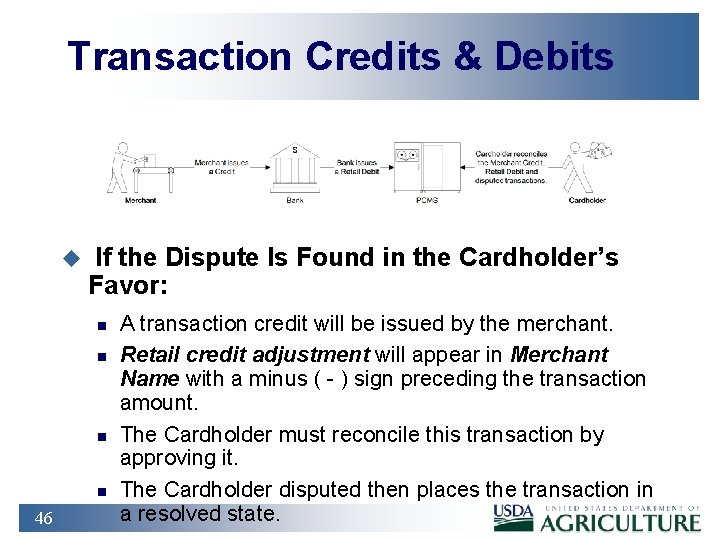 Transaction Credits & Debits u If the Dispute Is Found in the Cardholder’s Favor: