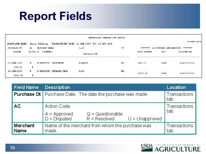 Report Fields Field Name Description Location Purchase Dt Purchase Date. The date the purchase
