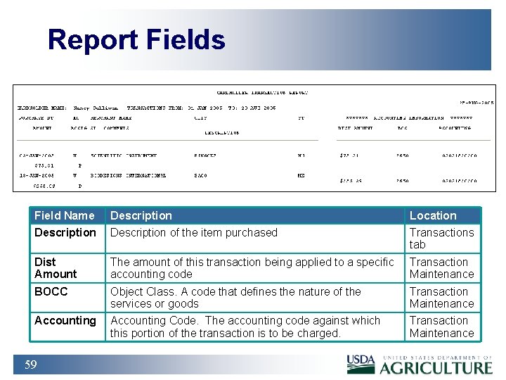 Report Fields Field Name Description Location Description of the item purchased Transactions tab Dist