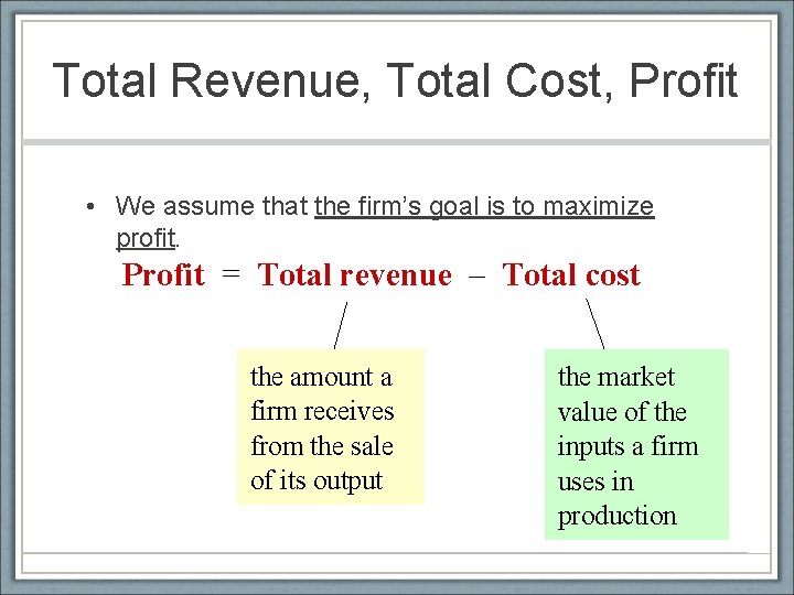 Total Revenue, Total Cost, Profit • We assume that the firm’s goal is to