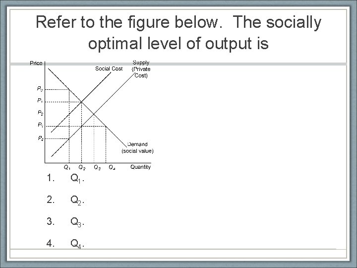 Refer to the figure below. The socially optimal level of output is 1. Q