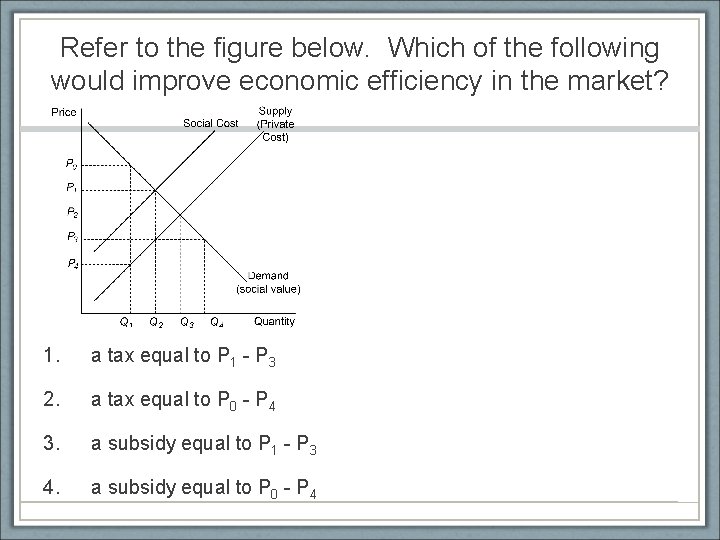 Refer to the figure below. Which of the following would improve economic efficiency in