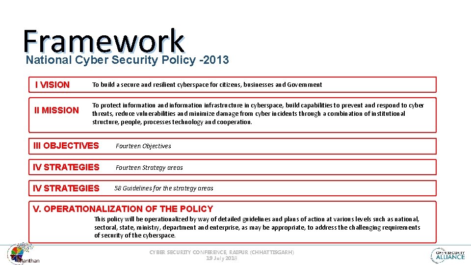 Framework National Cyber Security Policy -2013 I VISION To build a secure and resilient