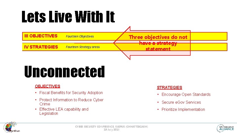 Lets Live With It III OBJECTIVES Fourteen Objectives IV STRATEGIES Fourteen Strategy areas Three