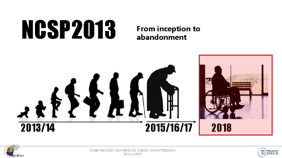 NCSP 2013/14 From inception to abandonment 2015/16/17 CYBER SECURITY CONFERENCE, RAIPUR (CHHATTISGARH) 19 July