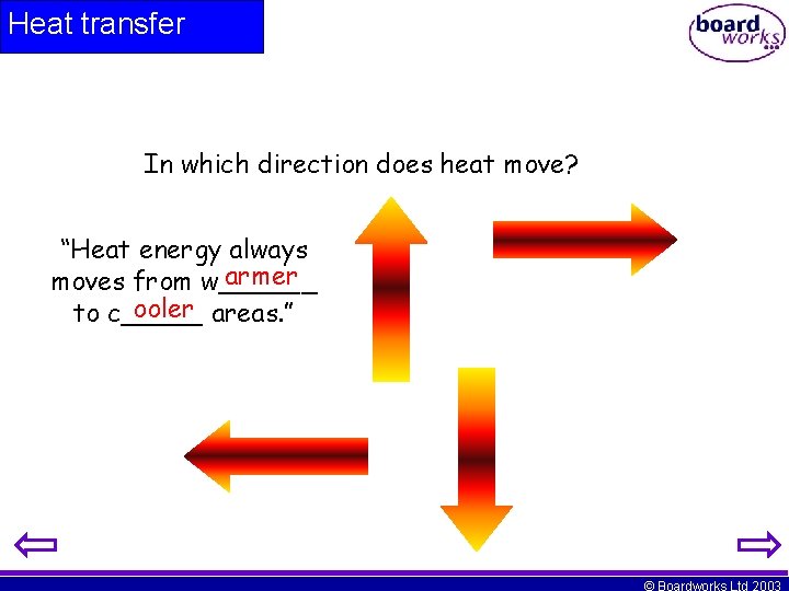 Heat transfer In which direction does heat move? “Heat energy always armer moves from