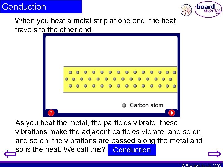 Conduction When you heat a metal strip at one end, the heat travels to