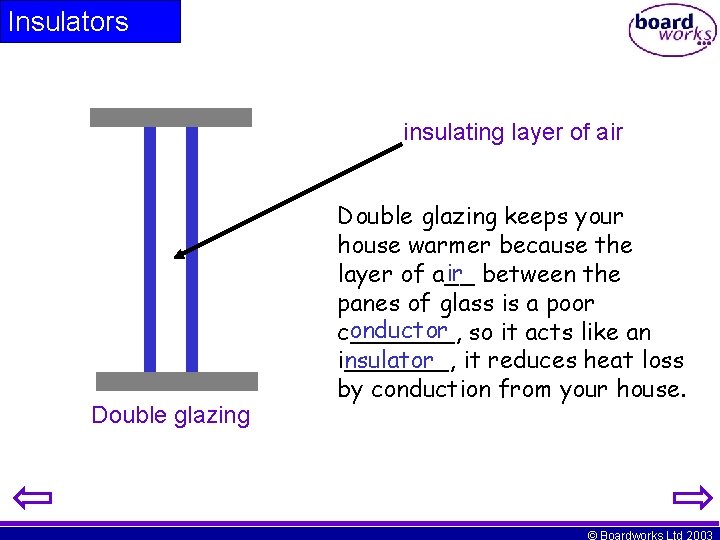 Insulators insulating layer of air Double glazing keeps your house warmer because the ir