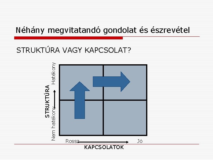 Néhány megvitatandó gondolat és észrevétel Nem hatékony STRUKTÚRA Hatékony STRUKTÚRA VAGY KAPCSOLAT? Rossz KAPCSOLATOK