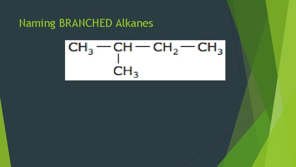Naming BRANCHED Alkanes 