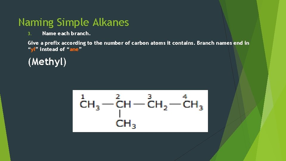 Naming Simple Alkanes 3. Name each branch. Give a prefix according to the number