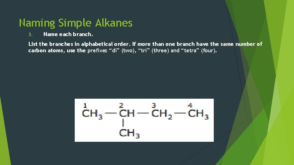 Naming Simple Alkanes 3. Name each branch. List the branches in alphabetical order. If