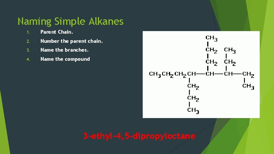 Naming Simple Alkanes 1. Parent Chain. 2. Number the parent chain. 3. Name the