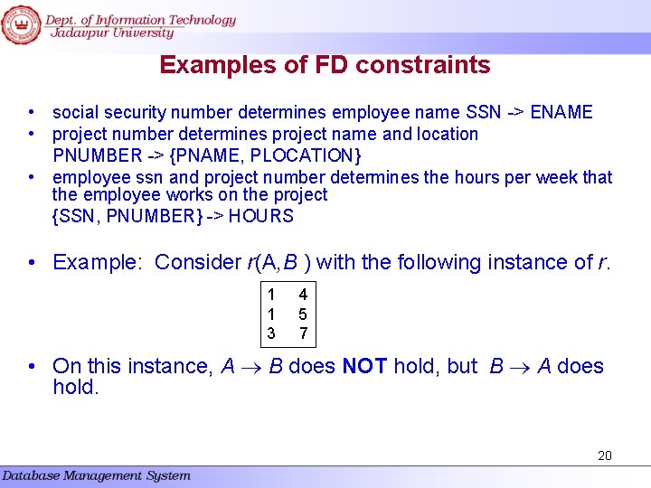 Examples of FD constraints • social security number determines employee name SSN -> ENAME Examples of FD constraints • social security number determines employee name SSN -> ENAME