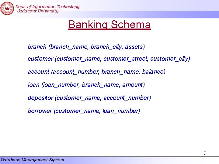 Banking Schema branch (branch_name, branch_city, assets) customer (customer_name, customer_street, customer_city) account (account_number, branch_name, balance) Banking Schema branch (branch_name, branch_city, assets) customer (customer_name, customer_street, customer_city) account (account_number, branch_name, balance)