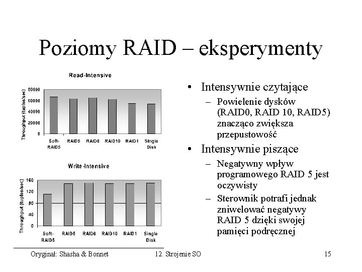 Poziomy RAID – eksperymenty • Intensywnie czytające – Powielenie dysków (RAID 0, RAID 10,