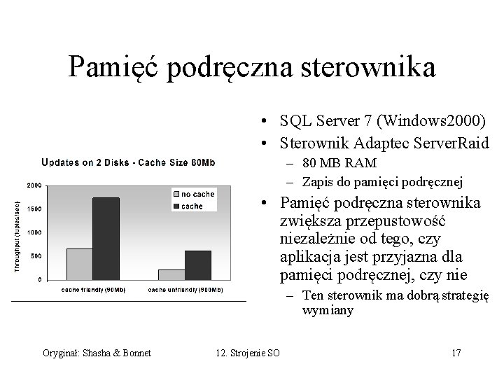 Pamięć podręczna sterownika • SQL Server 7 (Windows 2000) • Sterownik Adaptec Server. Raid