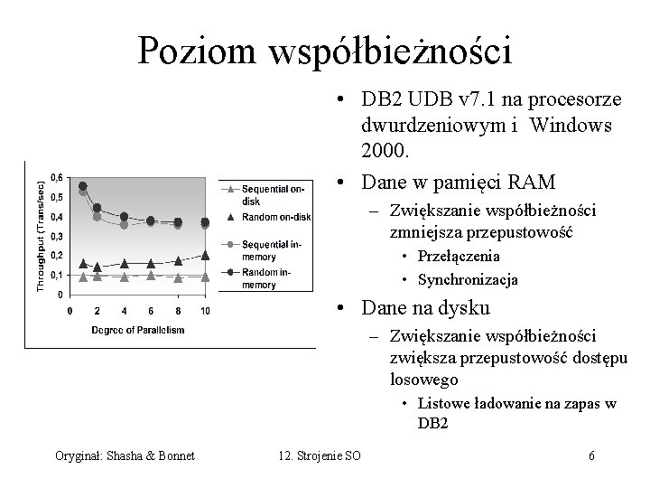 Poziom współbieżności • DB 2 UDB v 7. 1 na procesorze dwurdzeniowym i Windows