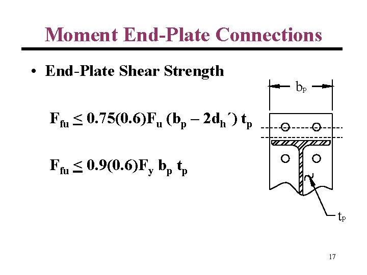 Moment End-Plate Connections • End-Plate Shear Strength bp Ffu < 0. 75(0. 6)Fu (bp