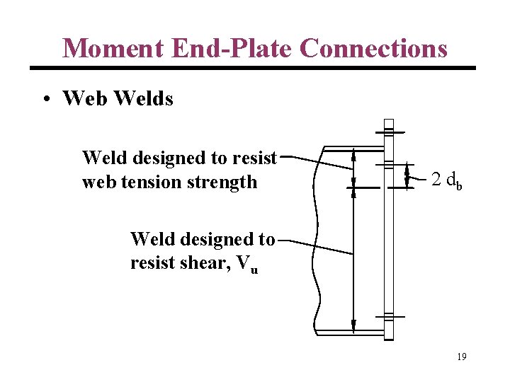 Moment End-Plate Connections • Web Welds Weld designed to resist web tension strength 2