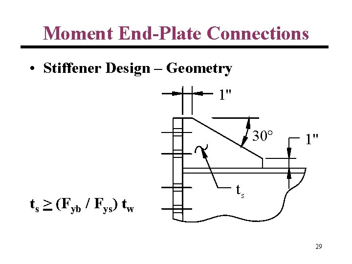 Moment End-Plate Connections • Stiffener Design – Geometry 1" 30° ts > (Fyb /