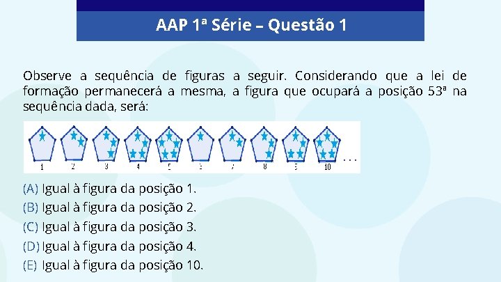 AAP 1ª Série – Questão 1 Observe a sequência de figuras a seguir. Considerando