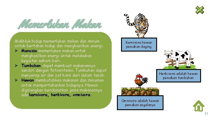 Memerlukan Makhluk hidup memerlukan makan dan minum untuk bertahan hidup dan menghasilkan energi. Ø