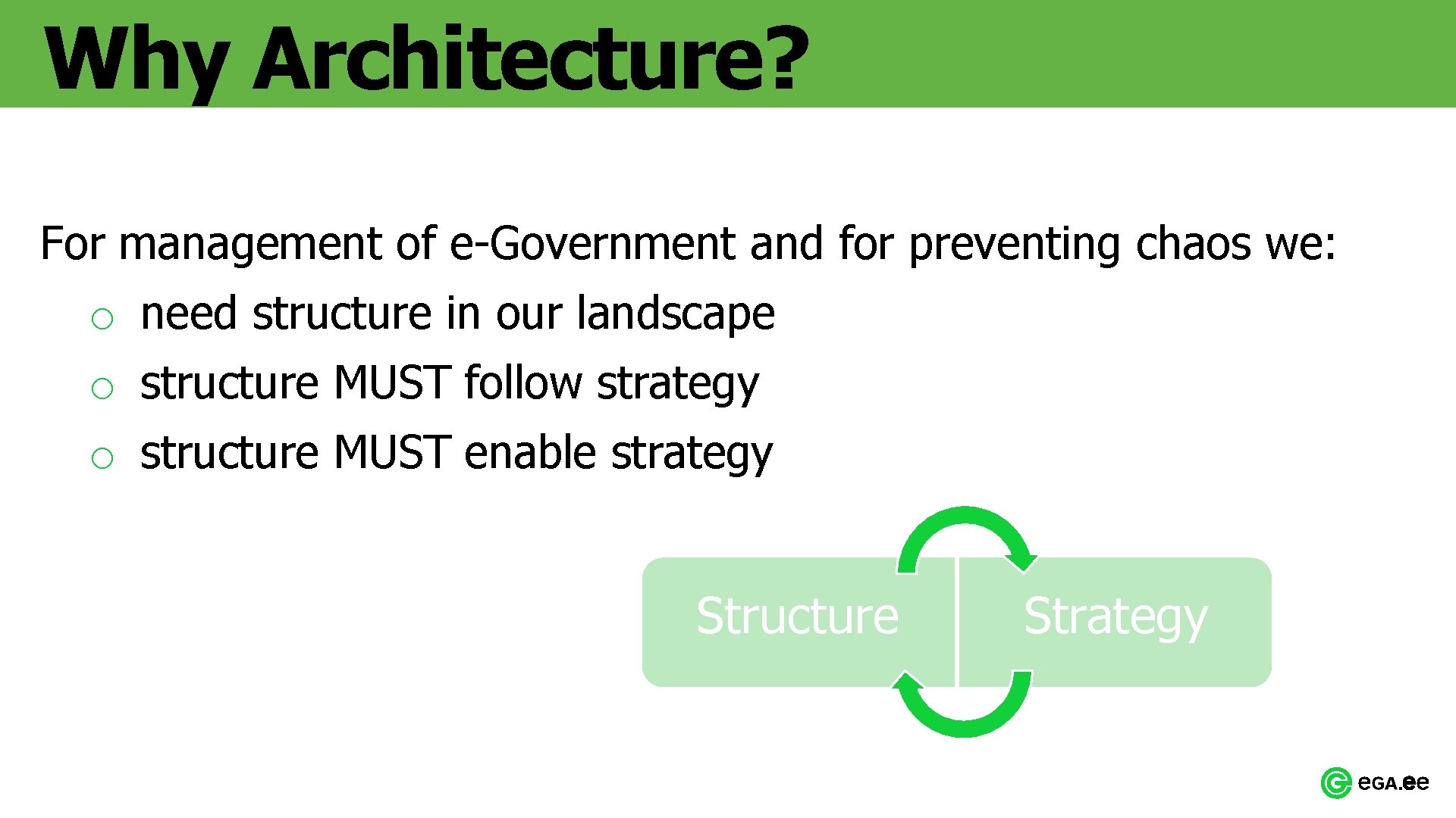 Why Architecture? For management of e-Government and for preventing chaos we: o need structure