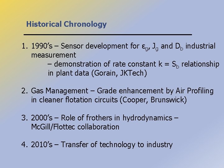 Historical Chronology 1. 1990’s – Sensor development for ɛg, Jg and Db industrial measurement