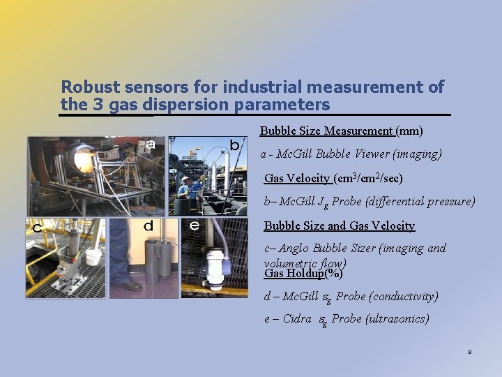 Robust sensors for industrial measurement of the 3 gas dispersion parameters Bubble Size Measurement