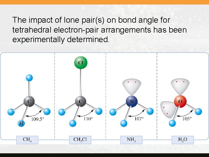 The impact of lone pair(s) on bond angle for tetrahedral electron-pair arrangements has been