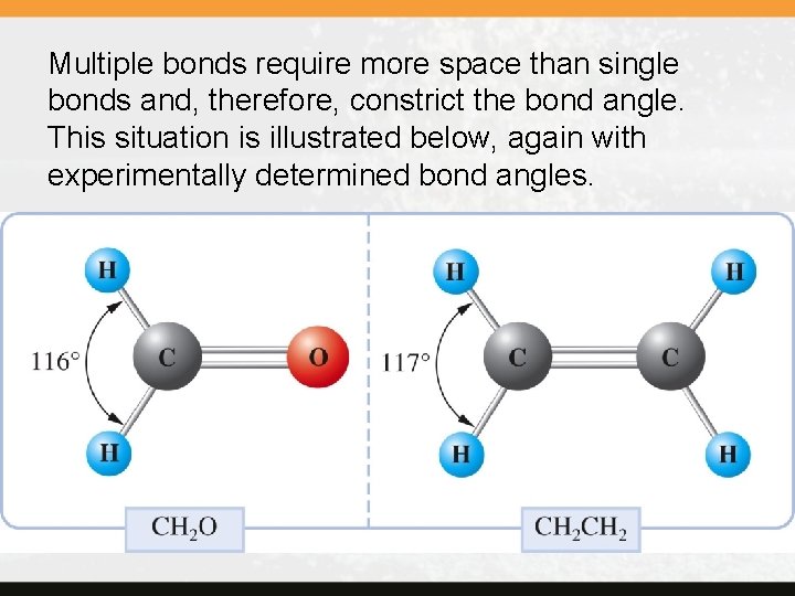 Multiple bonds require more space than single bonds and, therefore, constrict the bond angle.