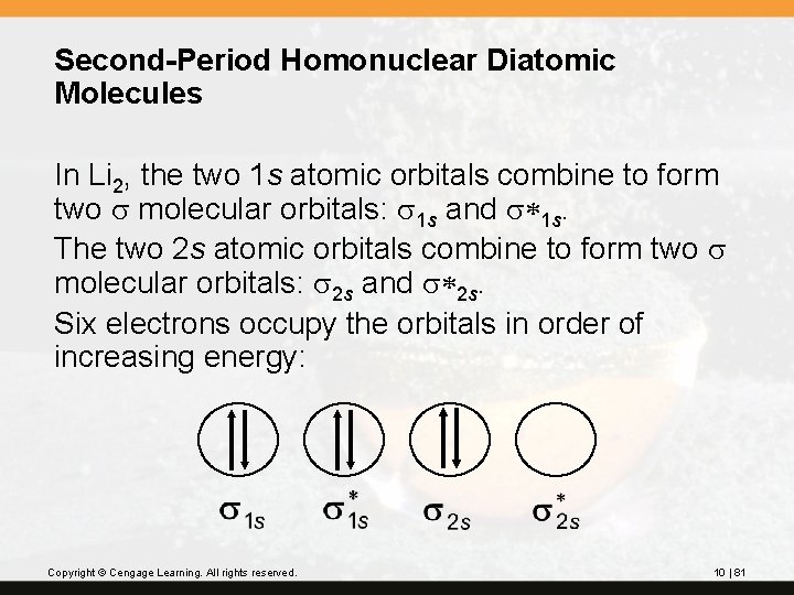 Second-Period Homonuclear Diatomic Molecules In Li 2, the two 1 s atomic orbitals combine
