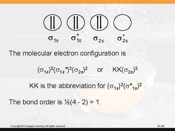 The molecular electron configuration is (s 1 s)2(s 1 s*)2(s 2 s)2 or KK(s