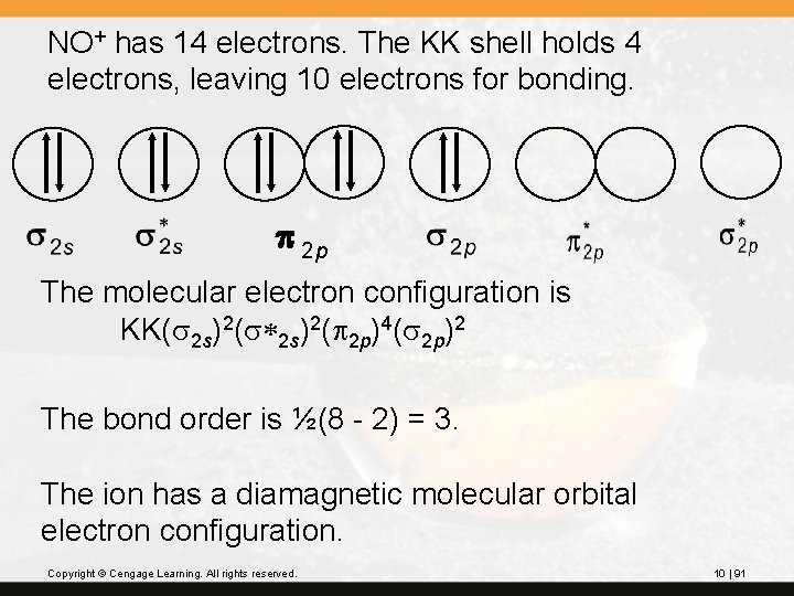 NO+ has 14 electrons. The KK shell holds 4 electrons, leaving 10 electrons for
